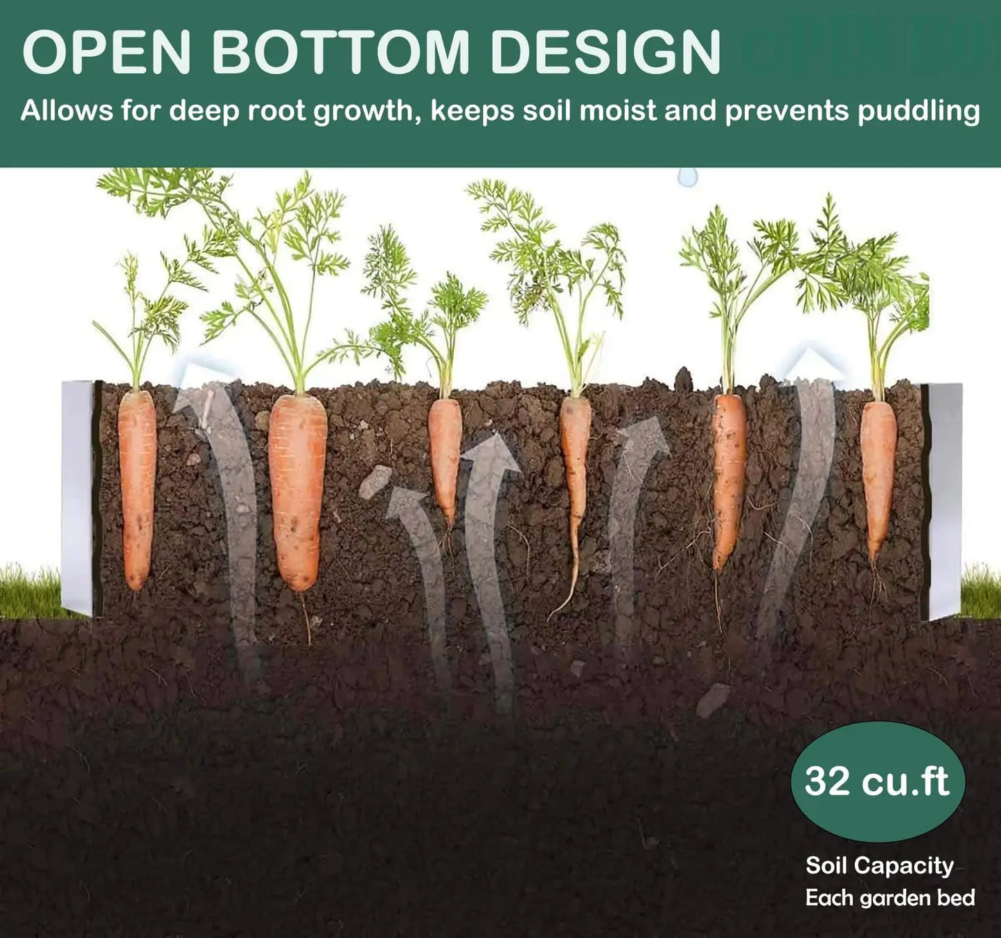 Galvanized Raised Garden Bed Kit