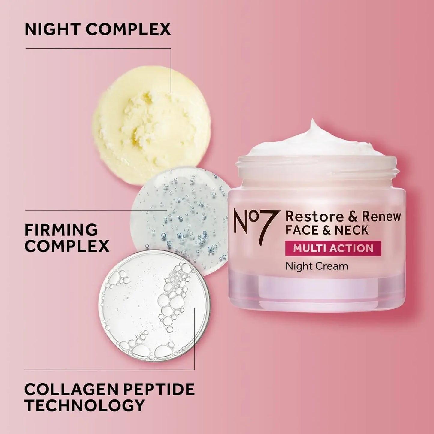 Multi Action Night Cream for Face & Neck