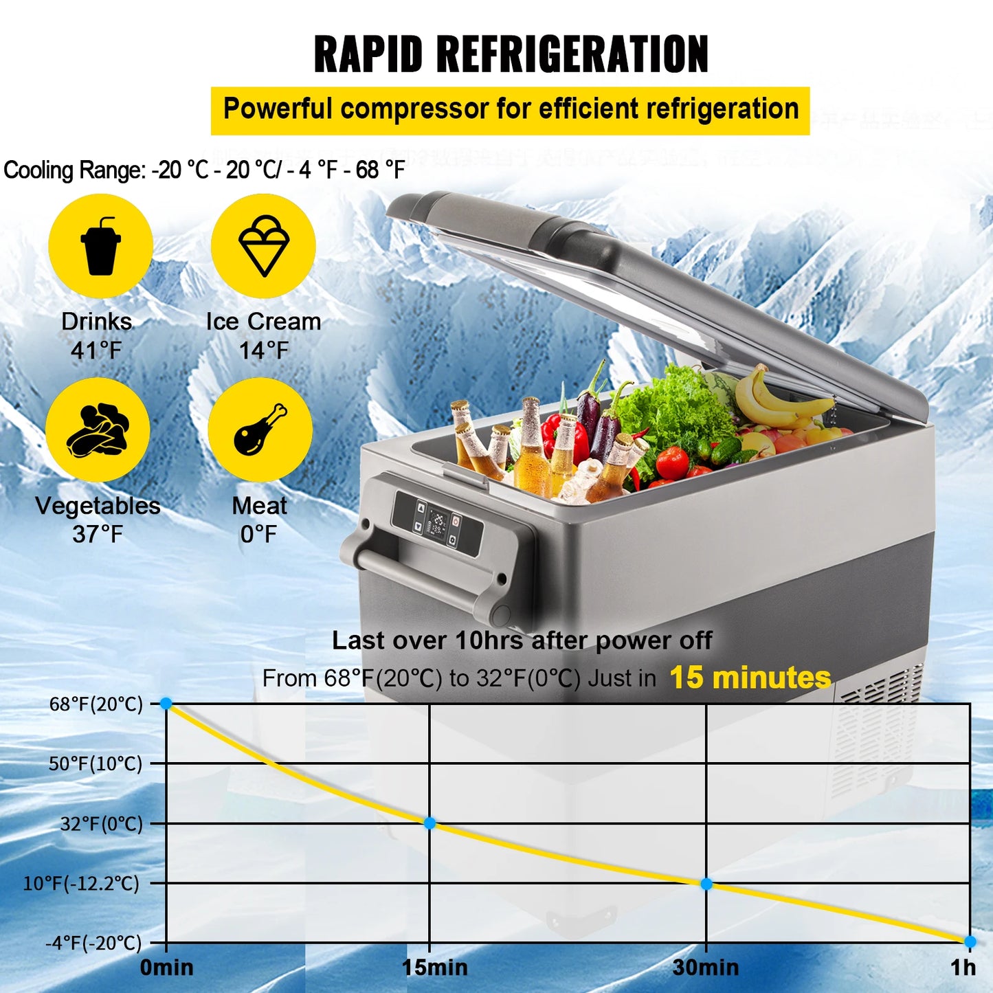 Mini Fridge Freezer