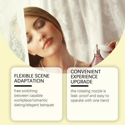 Jasmine Perfume for Women