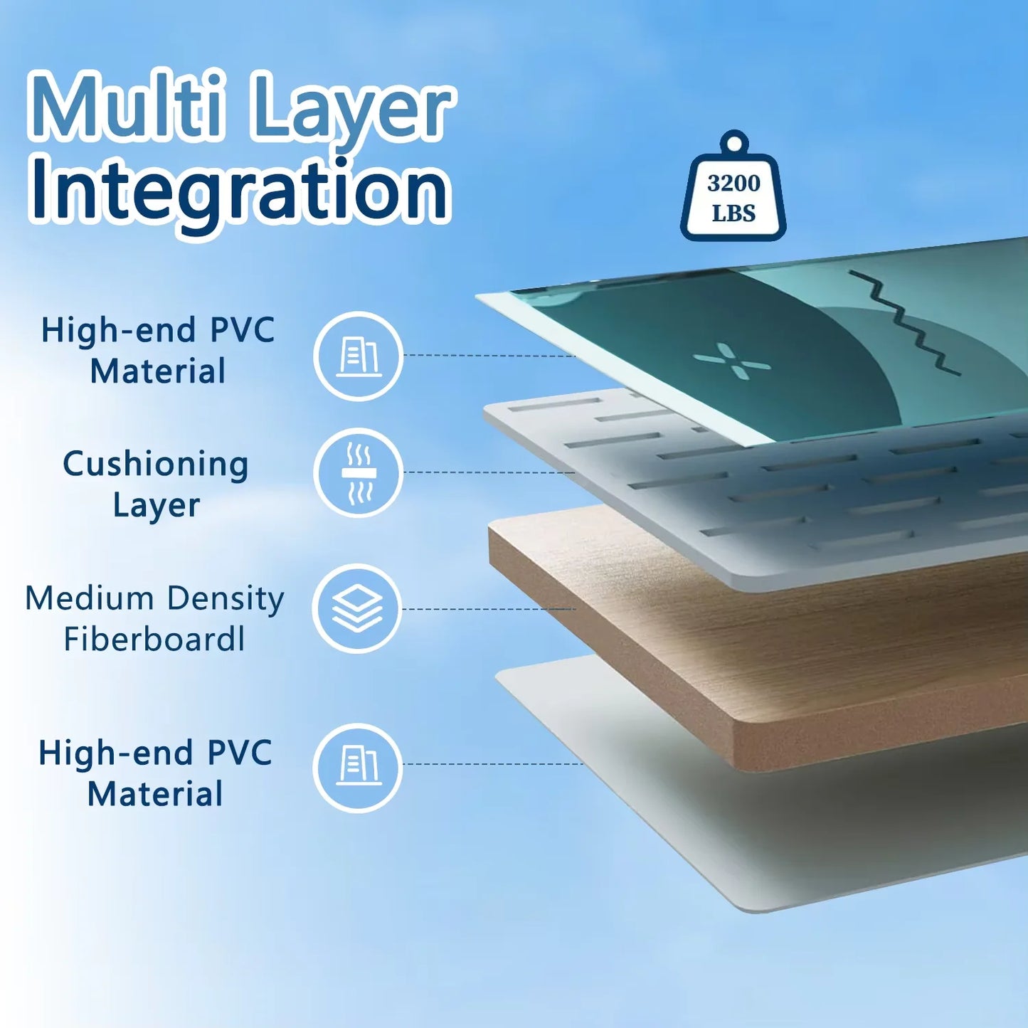Non-Inflatable Home Swimming Pool