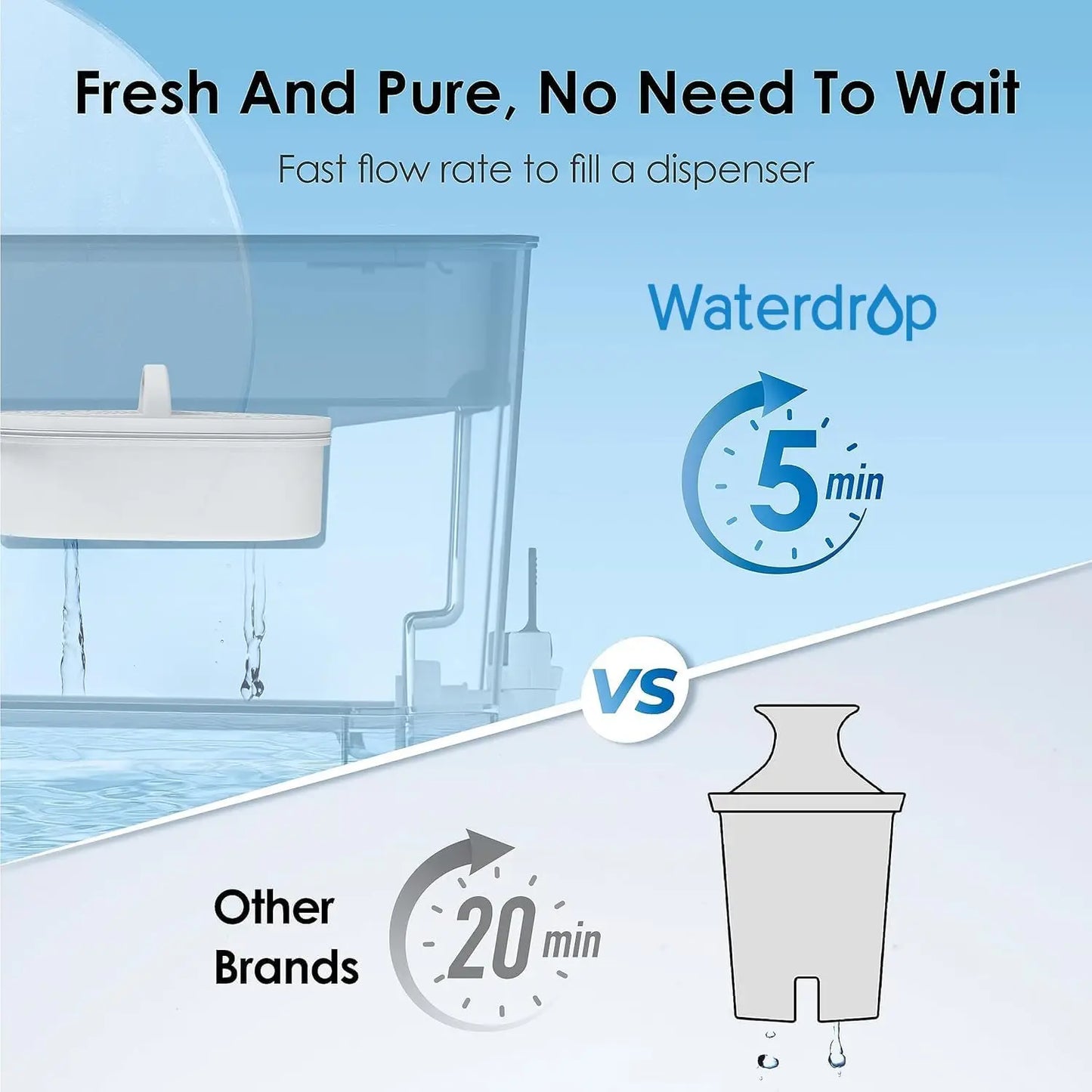 Large 40-Cup Water Filter Dispenser