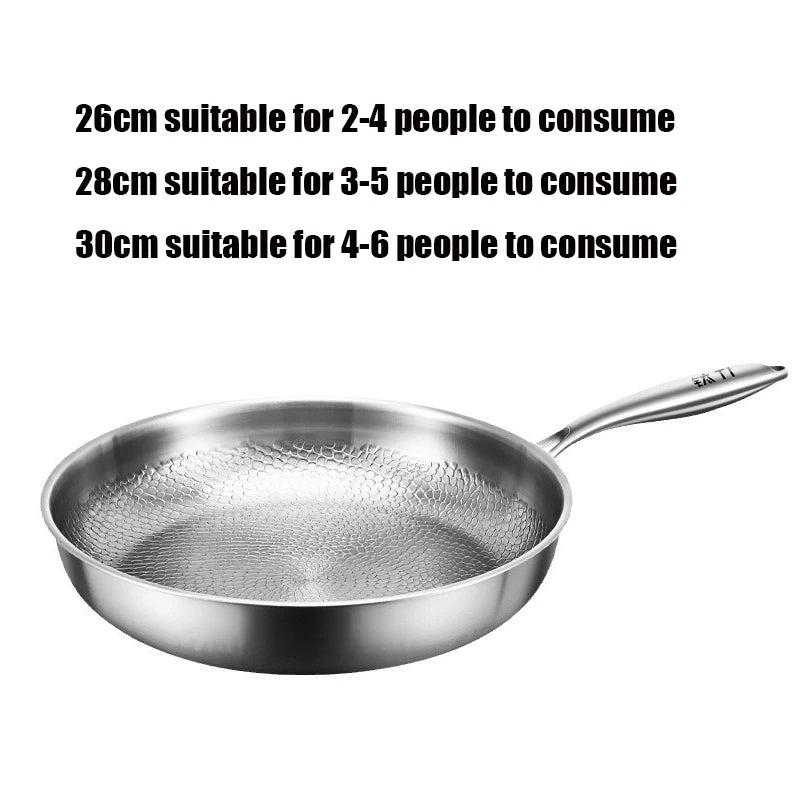 Titanium Non-Stick Frying Pan