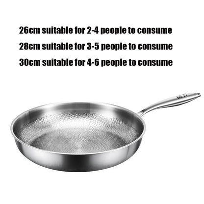 Titanium Non-Stick Frying Pan