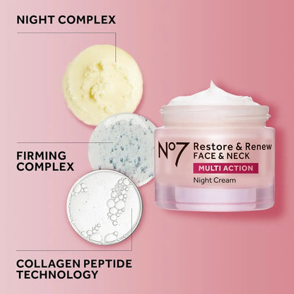 Multi Action Night Cream for Face & Neck