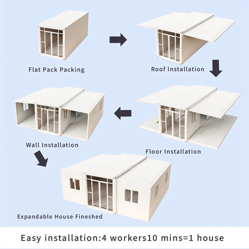 Prefab Tiny House Garden Rooms