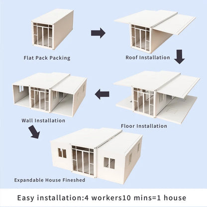 Prefab Tiny House Garden Rooms