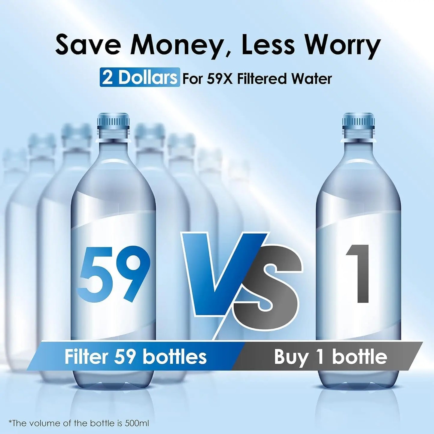 Large 40-Cup Water Filter Dispenser