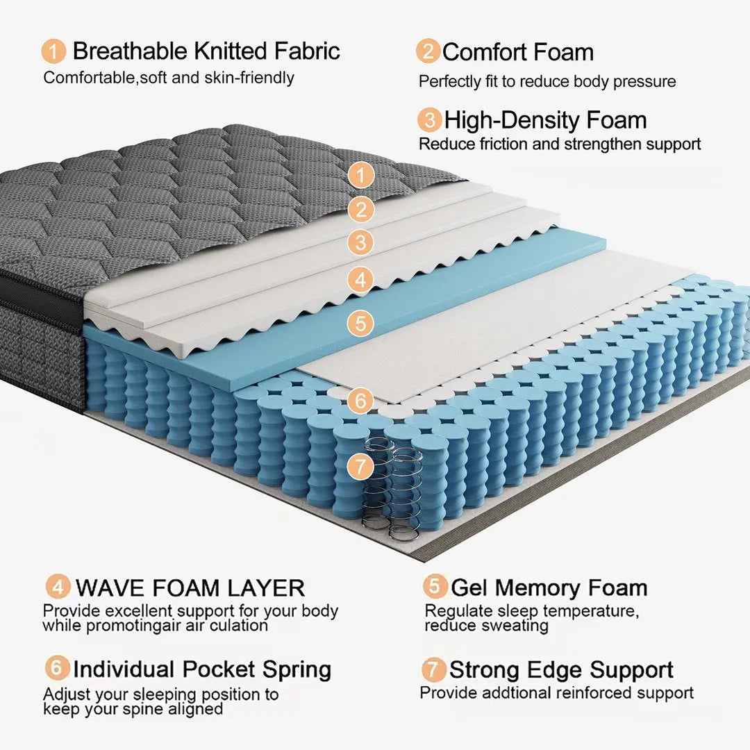 Memory Foam Mattress