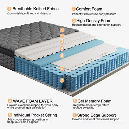 Memory Foam Mattress