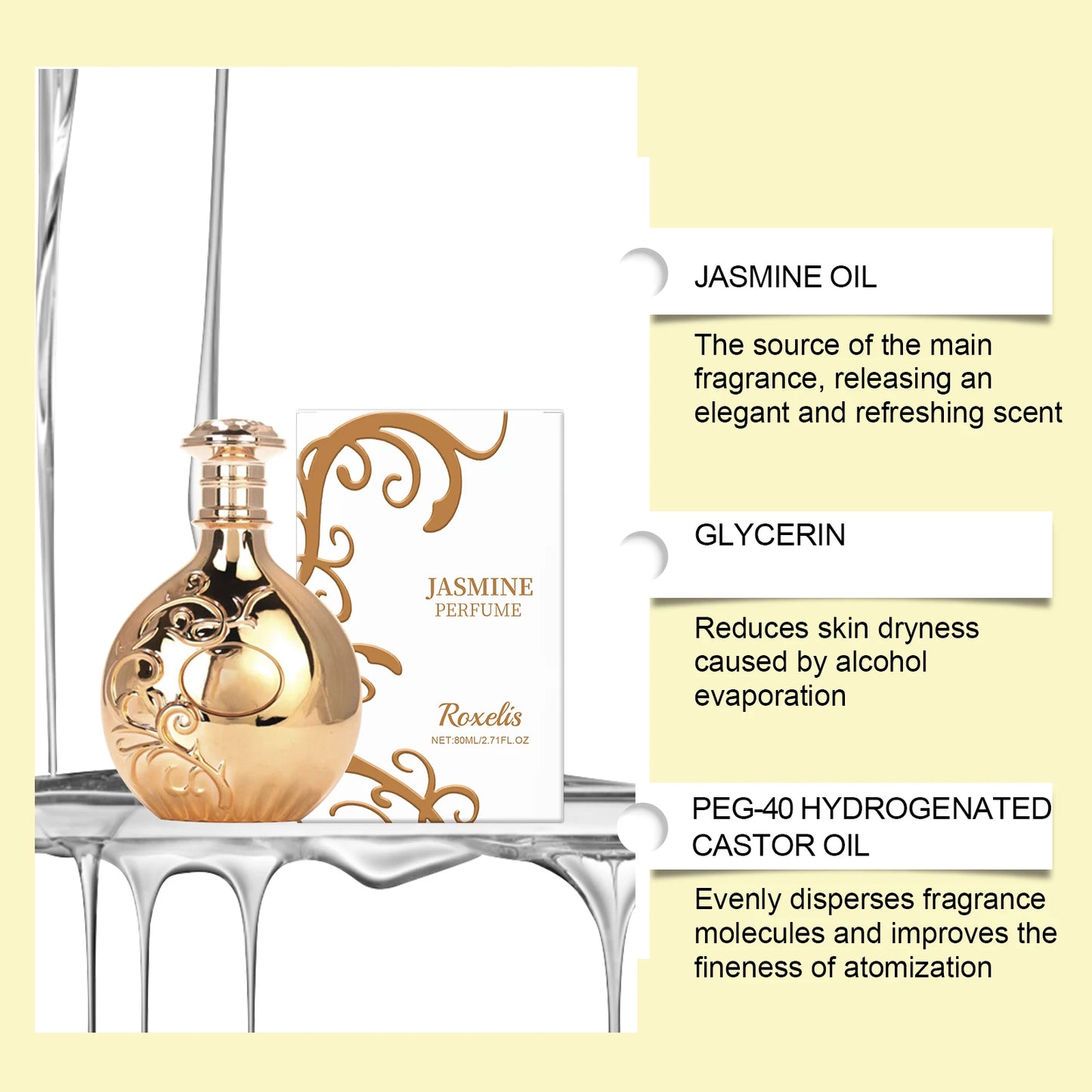 Jasmine Perfume for Women