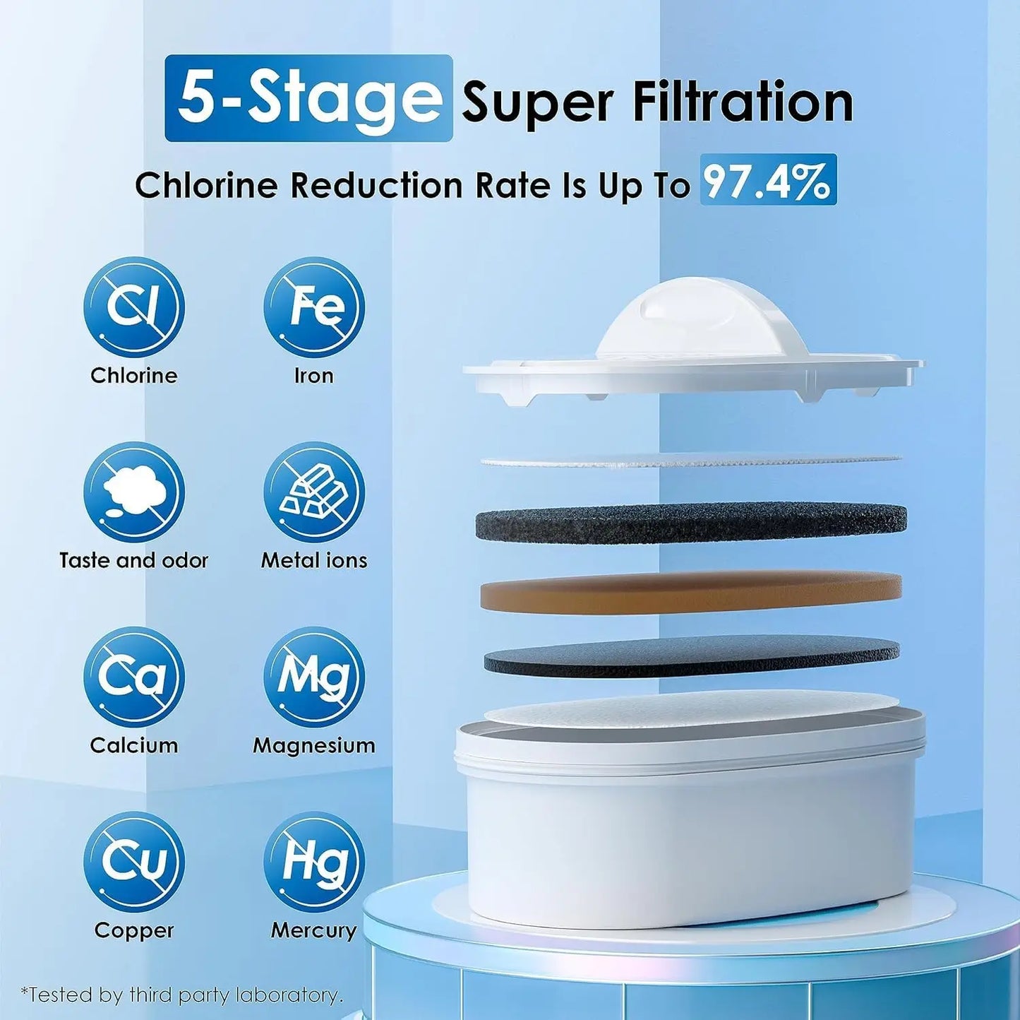 Large 40-Cup Water Filter Dispenser