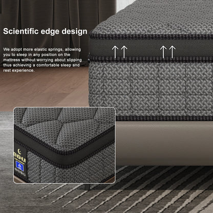 Memory Foam Mattress