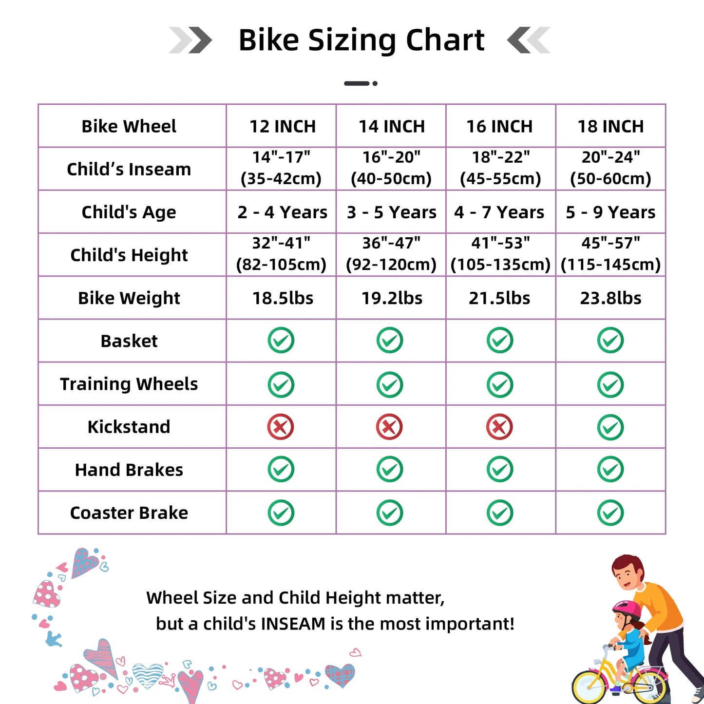 Girls Bike with Basket & Training Wheels