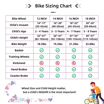 Girls Bike with Basket & Training Wheels