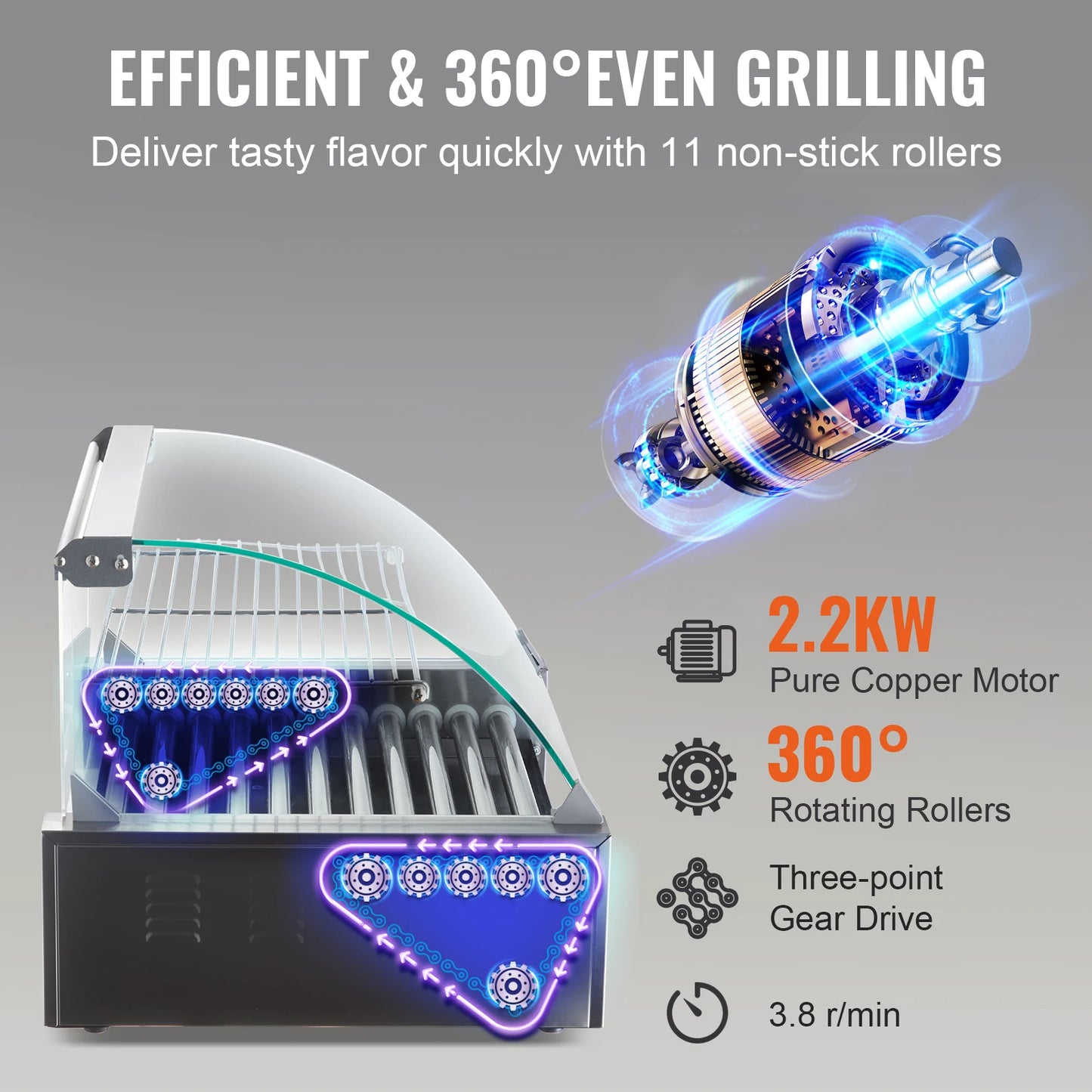 Hot Dog Roller, Sausage Maker, Barbecue Grill
