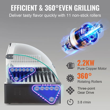 Hot Dog Roller, Sausage Maker, Barbecue Grill