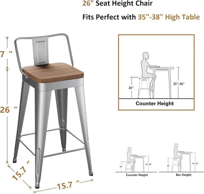 Counter Height Bar Stools